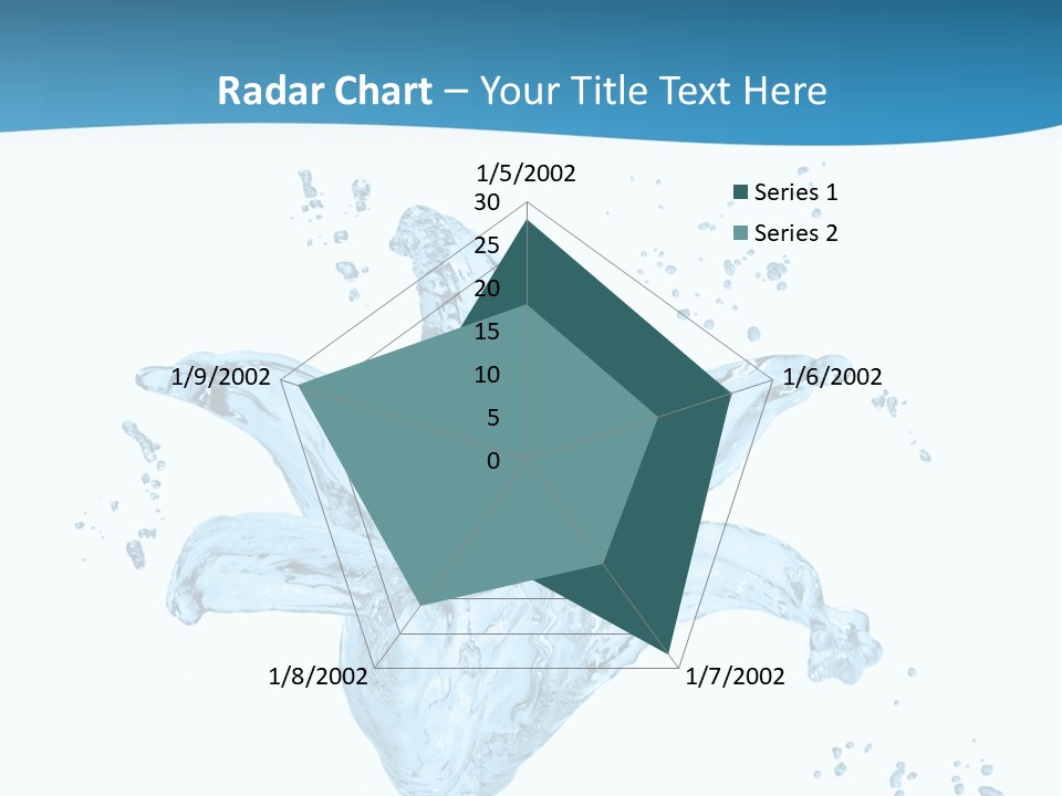 High Ripple Quality PowerPoint Template