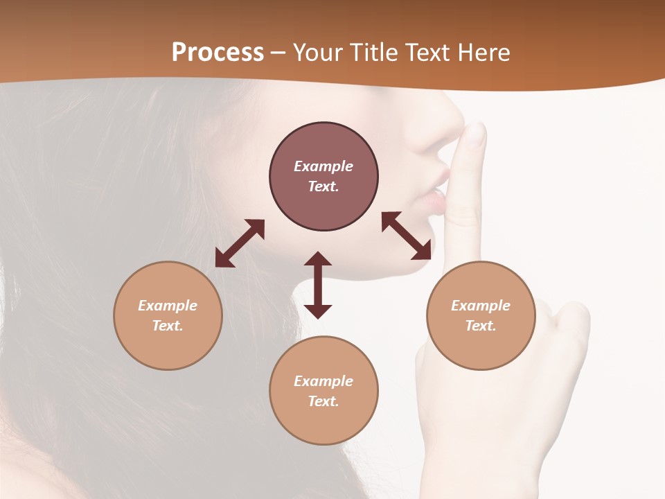 Skincare Braid Gesture PowerPoint Template