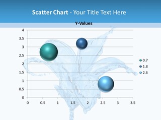 Drops Wave Water PowerPoint Template