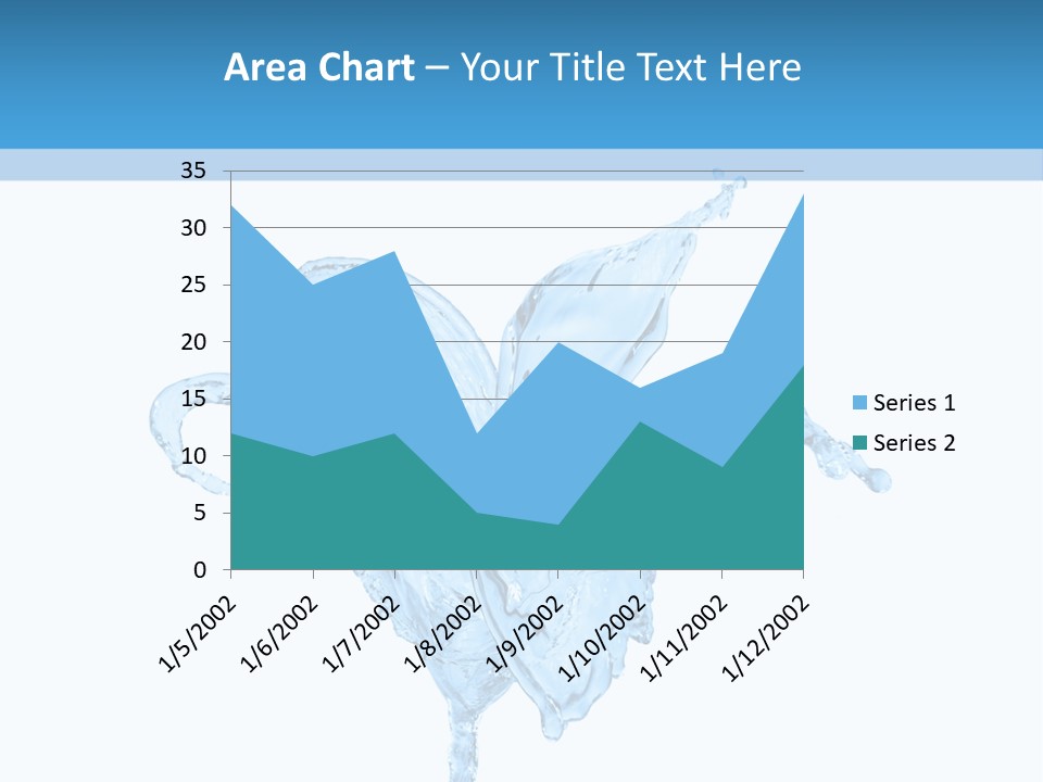 Drops Wave Water PowerPoint Template