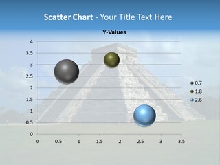 America Remains Chichen Itza PowerPoint Template