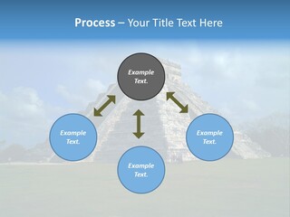 America Remains Chichen Itza PowerPoint Template