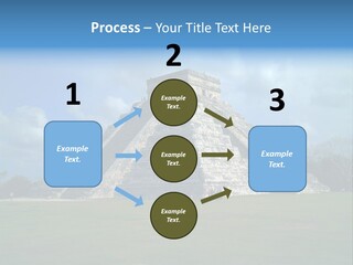 America Remains Chichen Itza PowerPoint Template
