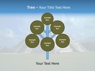 America Remains Chichen Itza PowerPoint Template