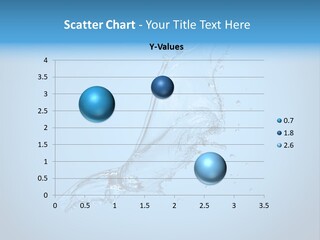 Spring Wet Drops PowerPoint Template