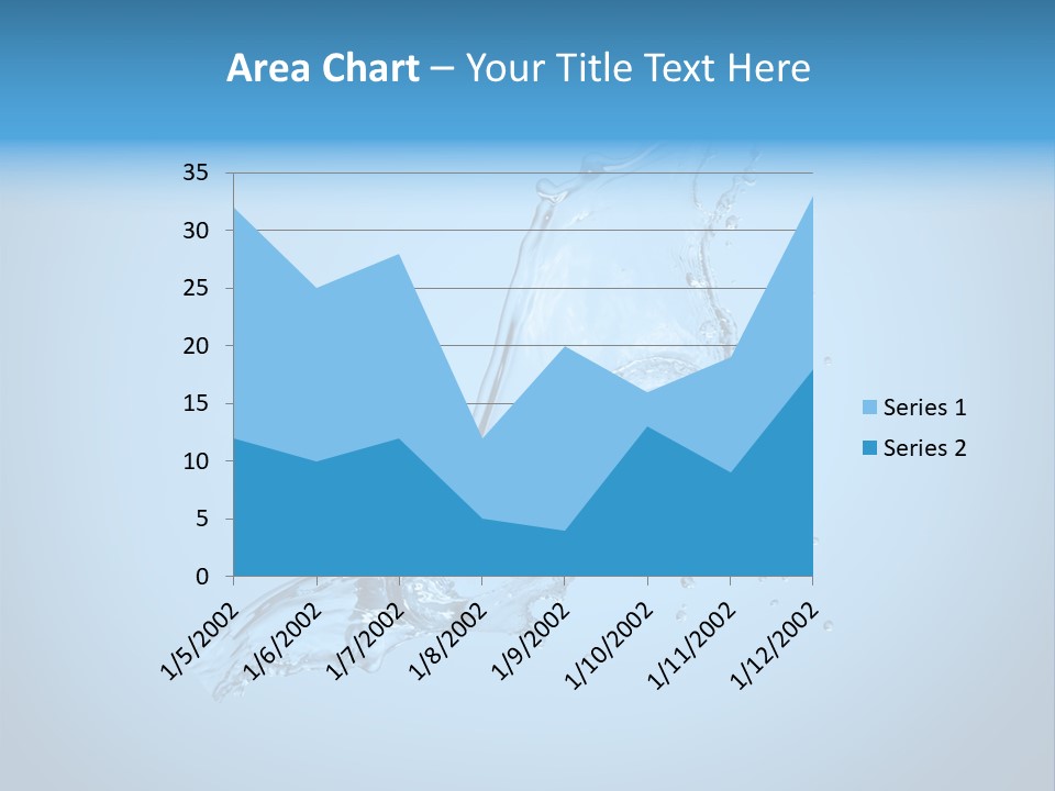 Spring Wet Drops PowerPoint Template