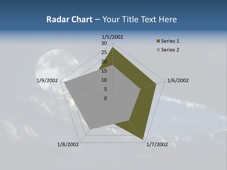 Astrology Digital Landscape PowerPoint Template