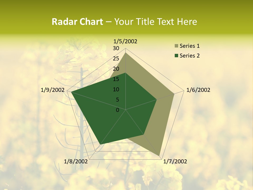 Farming Landscape Alternative Energy PowerPoint Template