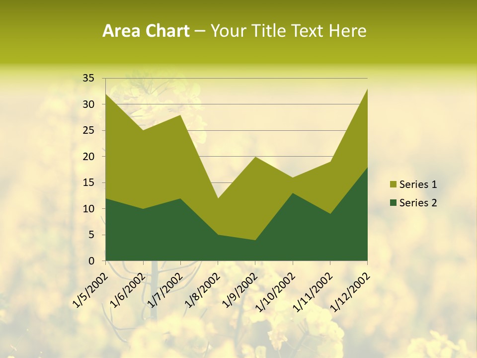 Farming Landscape Alternative Energy PowerPoint Template
