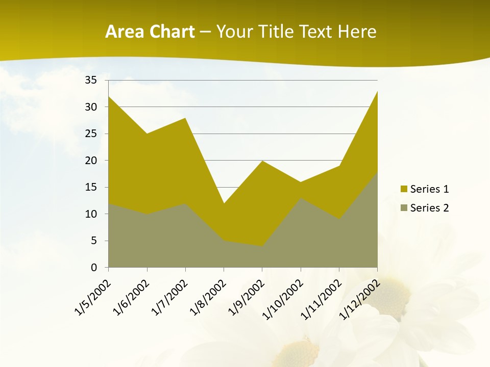 Scenery Health Chamomile PowerPoint Template