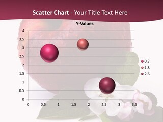 Droplet Ripe Single PowerPoint Template