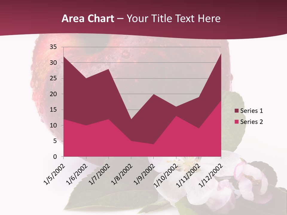 Droplet Ripe Single PowerPoint Template