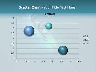 Helix Spiral Biology PowerPoint Template