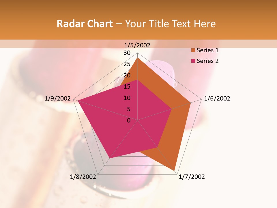 Group Cosmetic Closeup PowerPoint Template
