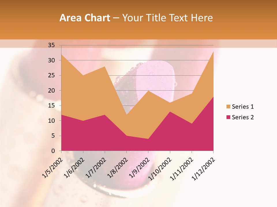 Group Cosmetic Closeup PowerPoint Template