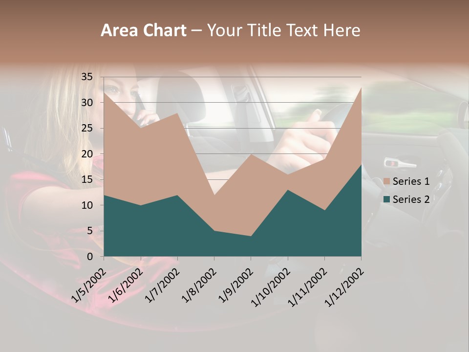 Blond Automobile Commuter PowerPoint Template