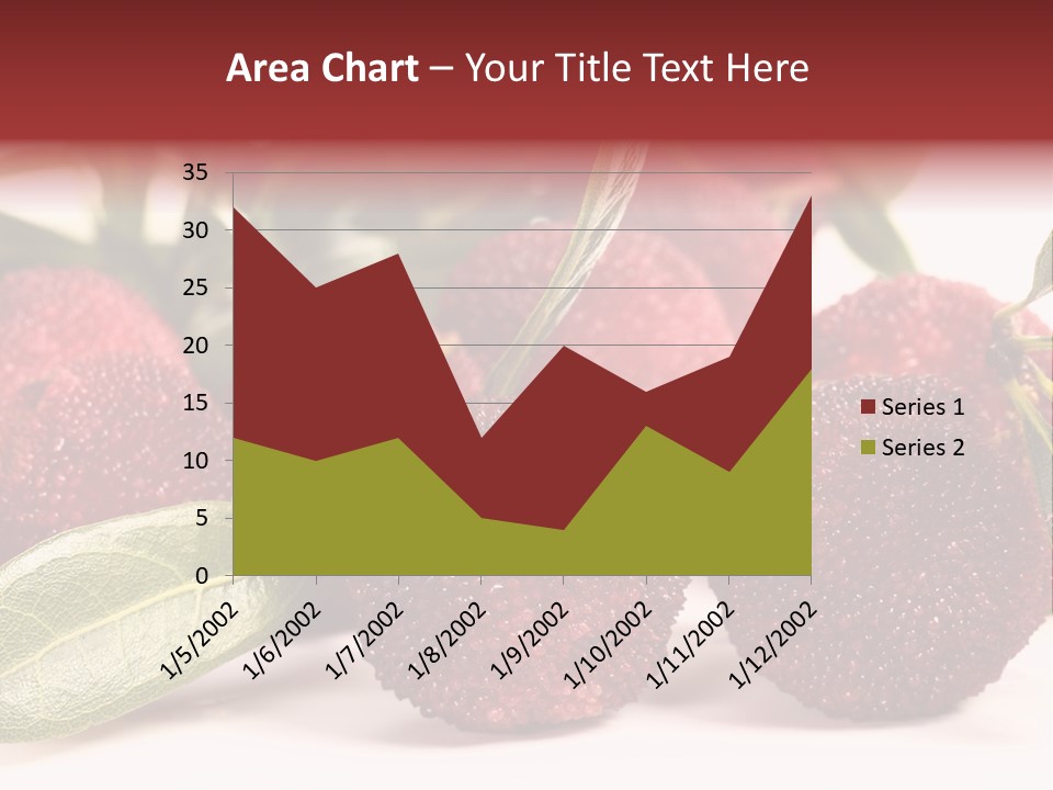 Harvesting Summer Madrona PowerPoint Template