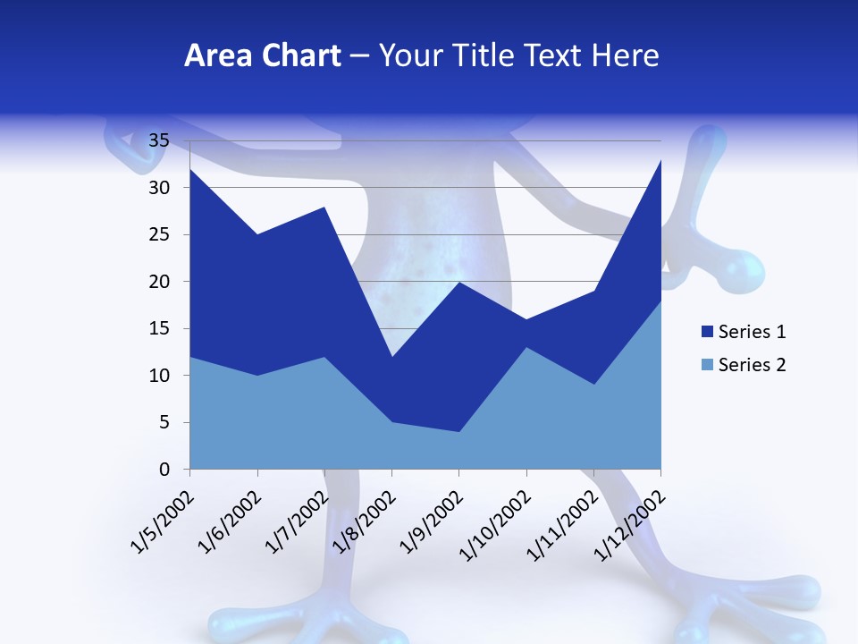 Wildlife Costa Rainforest PowerPoint Template