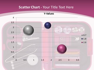 Threader Scissors Tweezers PowerPoint Template