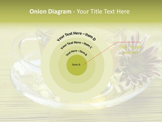 Herbal Beverage Cup PowerPoint Template