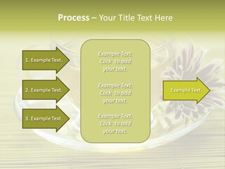 Herbal Beverage Cup PowerPoint Template