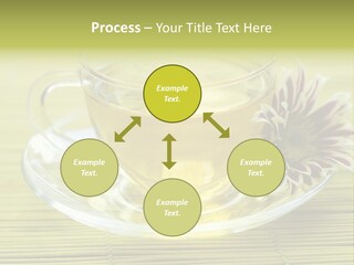 Herbal Beverage Cup PowerPoint Template