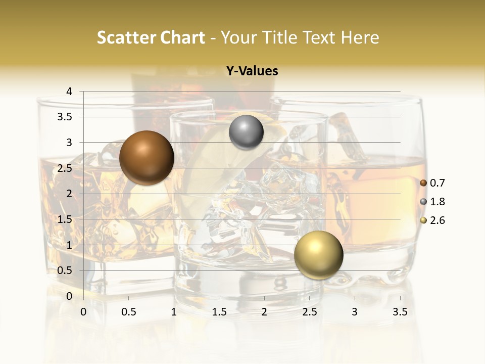 Lime Vodka Beverage PowerPoint Template