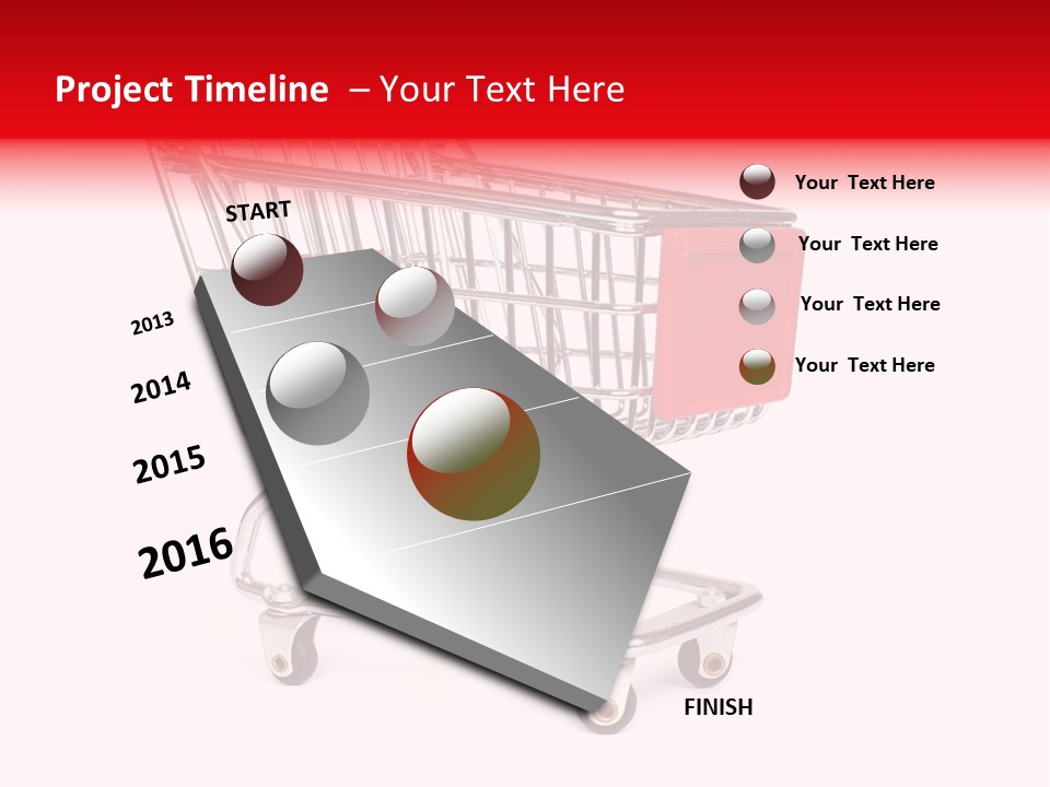 Ecommerce Economics Purchasing PowerPoint Template