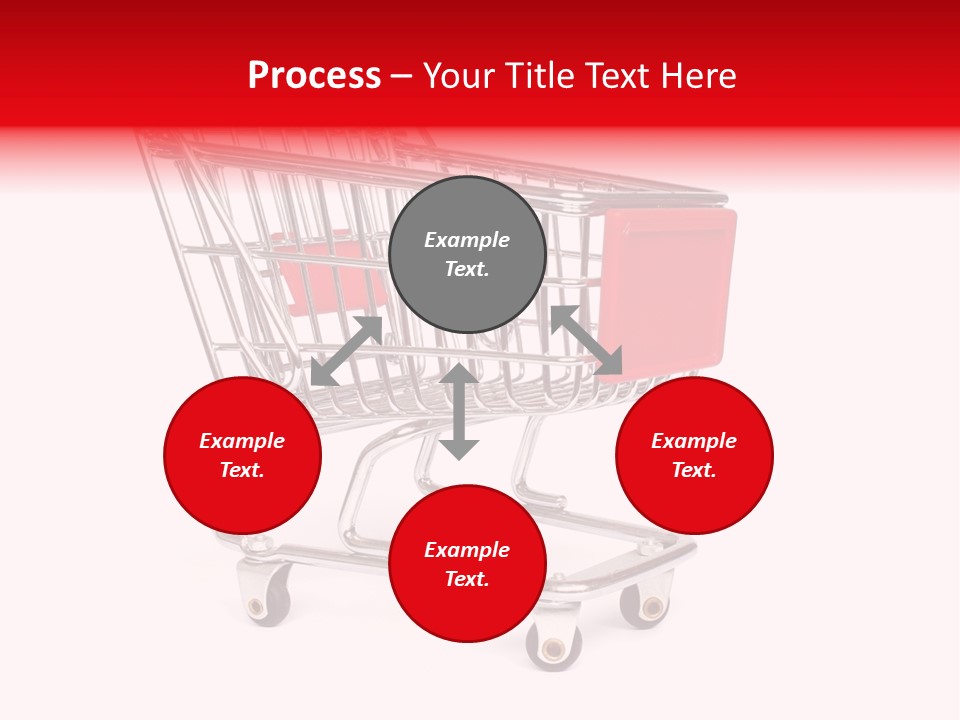 Ecommerce Economics Purchasing PowerPoint Template