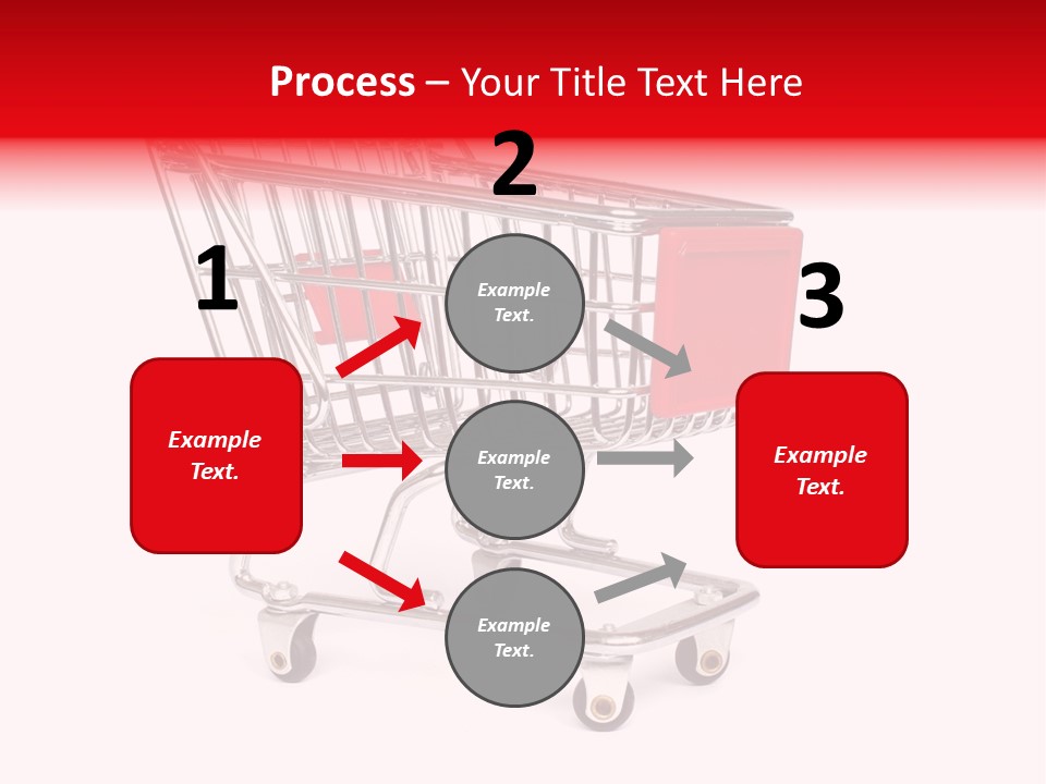 Ecommerce Economics Purchasing PowerPoint Template