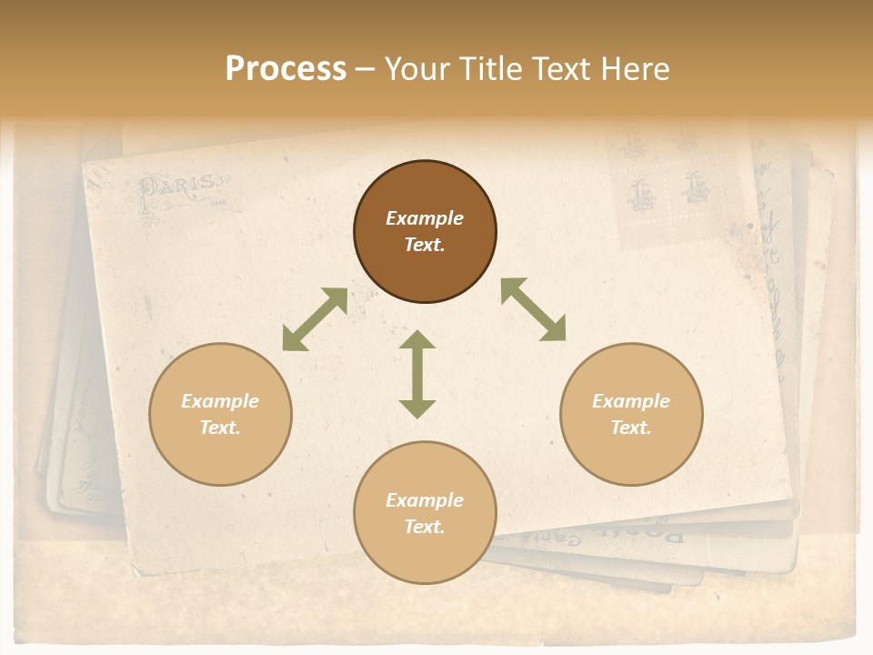 Postcard Antique Retro PowerPoint Template