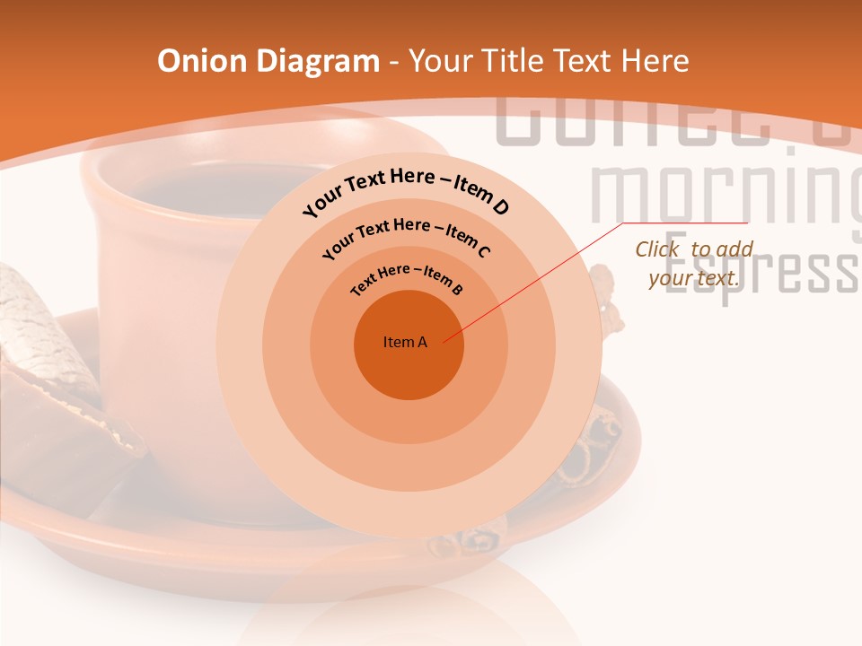 Communication Di Cu Ion Board PowerPoint Template