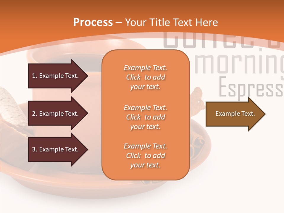 Communication Di Cu Ion Board PowerPoint Template