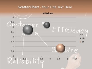 Cause Satisfaction Strategy PowerPoint Template