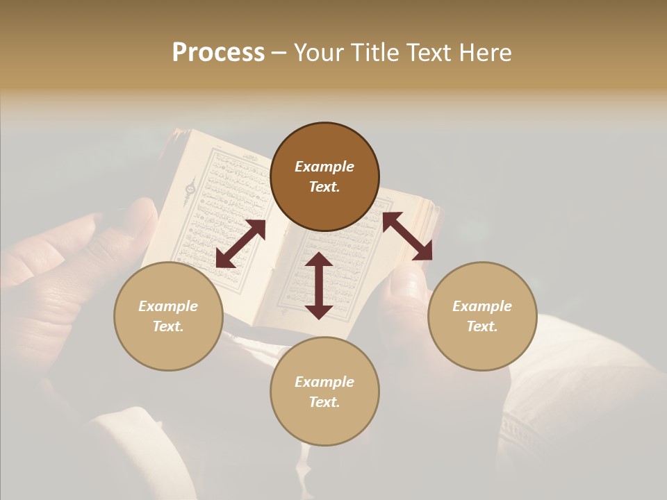 Room Ages Reading Book PowerPoint Template
