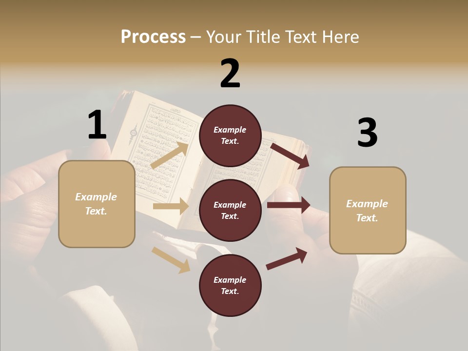 Room Ages Reading Book PowerPoint Template