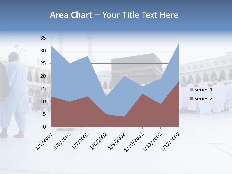 Congregation Copy Space Tawaf PowerPoint Template