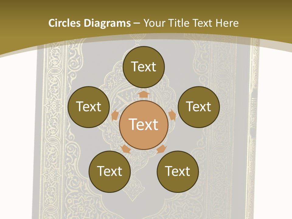 Allah God Read PowerPoint Template