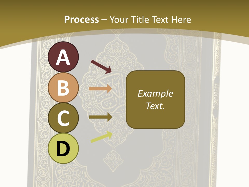 Allah God Read PowerPoint Template
