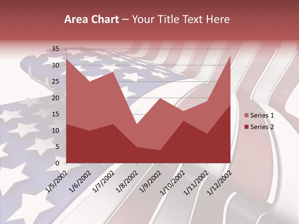 America White American PowerPoint Template