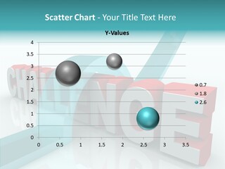 Solve Trouble Blocking PowerPoint Template