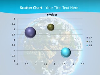 Globe Forests Ozone PowerPoint Template