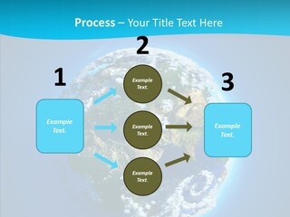 Globe Forests Ozone PowerPoint Template
