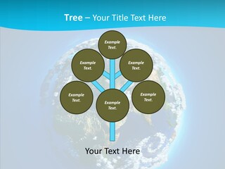 Globe Forests Ozone PowerPoint Template