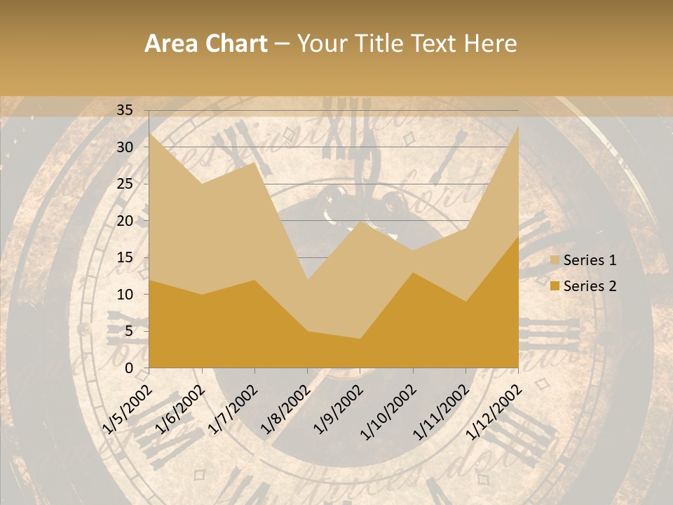 Vintage Isolated Old PowerPoint Template