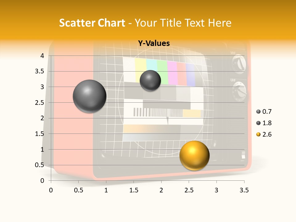 Television Echnology Retro PowerPoint Template
