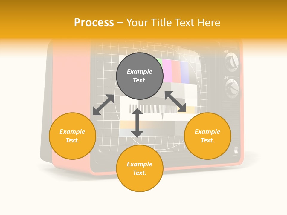 Television Echnology Retro PowerPoint Template