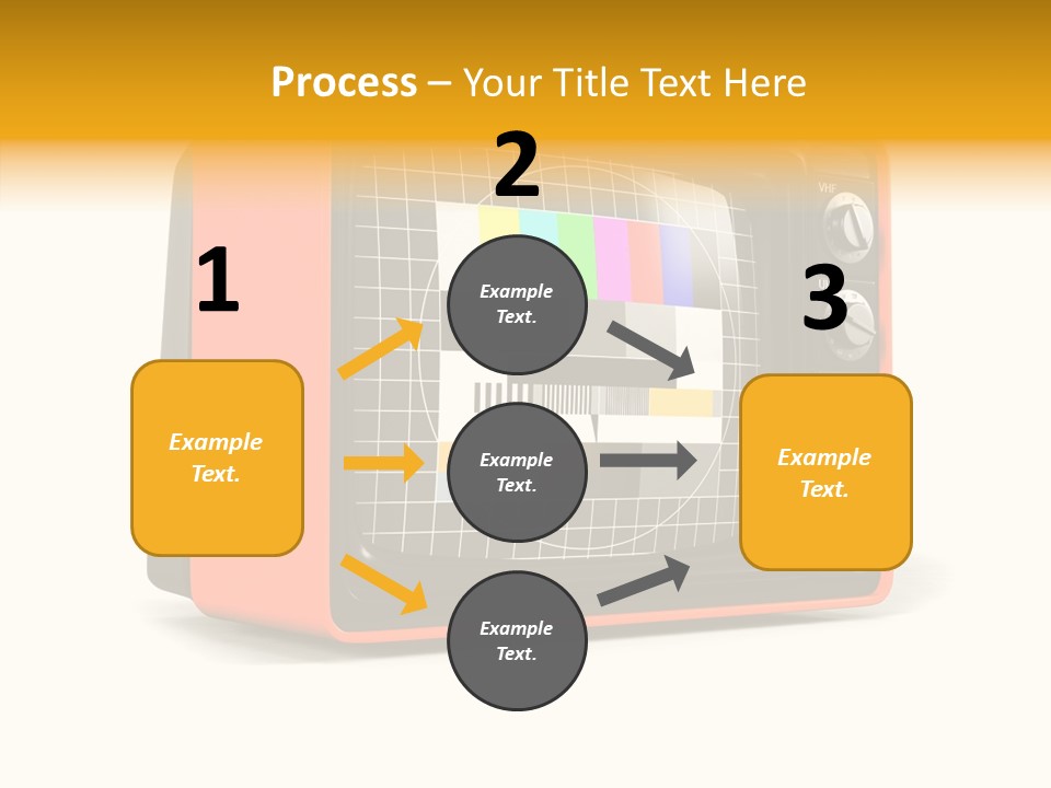 Television Echnology Retro PowerPoint Template