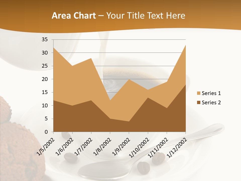 Pastry Milky Stream PowerPoint Template