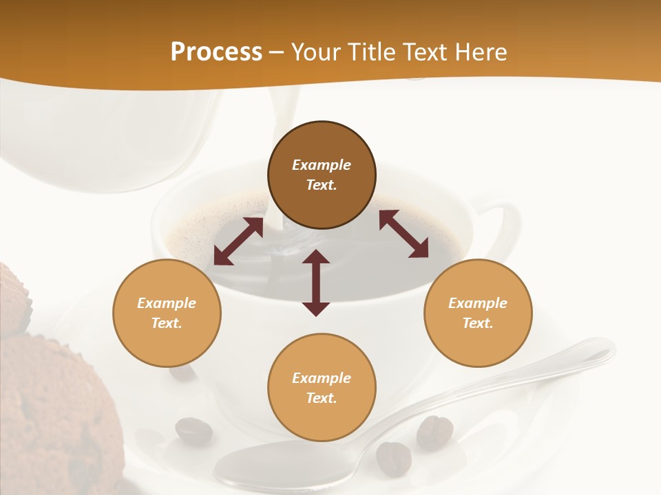 Pastry Milky Stream PowerPoint Template